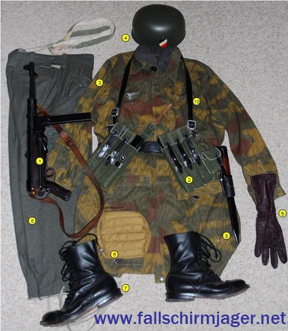 Combat Gear with MP-40