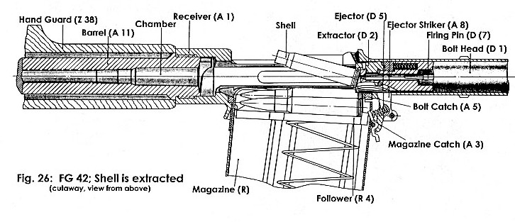 cutaway drawing FG-42